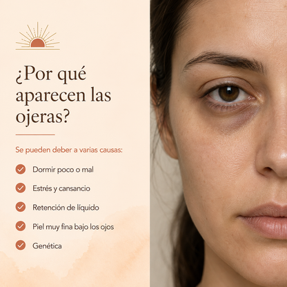 Roll On Anti-Ojeras